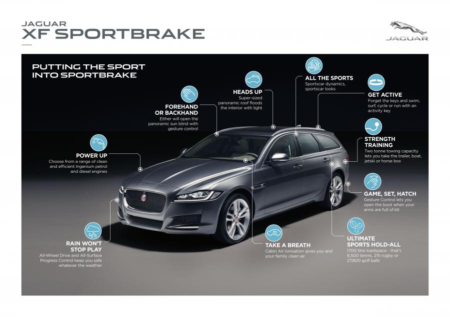  Jaguar XF 2.0d Sportbrake 2017 года  (WW) (фото 29 из 47)